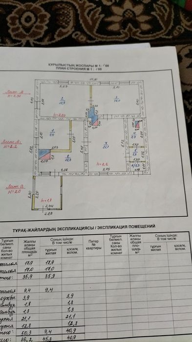 Продам 3-х комнатный дом