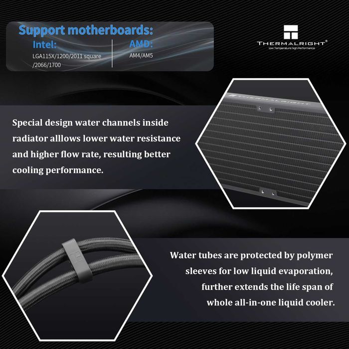 Cooler CPU AIO Thermalright Core Matrix 360,PWM 120mm 360 AMD Intel