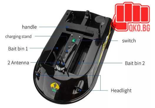 Лодка за захранка  GPS+автопилот+ сонар +30 000mah + 5000mah