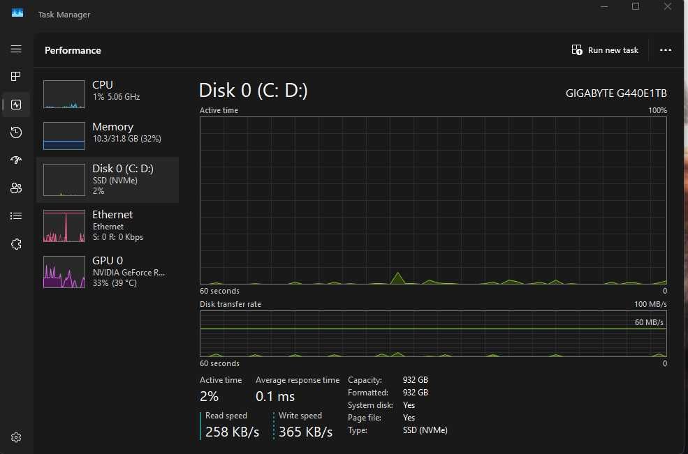 PC Gaming rtx 4060ti i5 14600kf 32gb ram ddr5