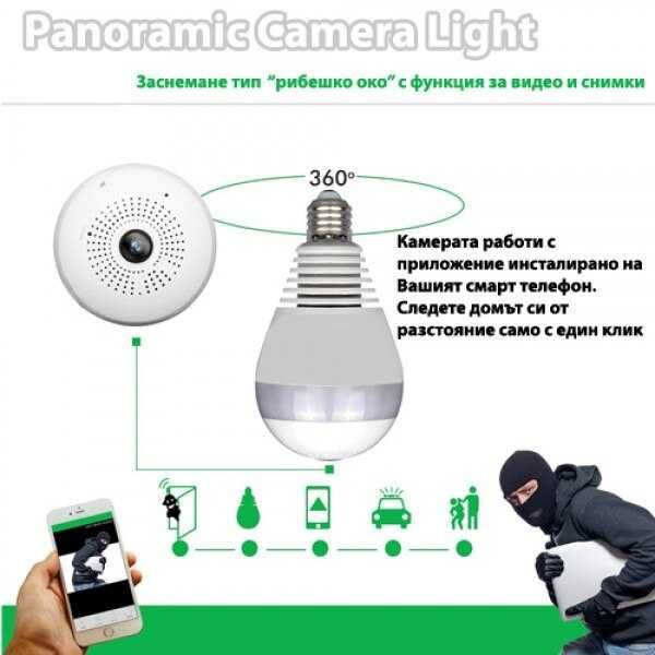 Панорамна камера тип крушка OEM Panoramic Camera Light, Бяла