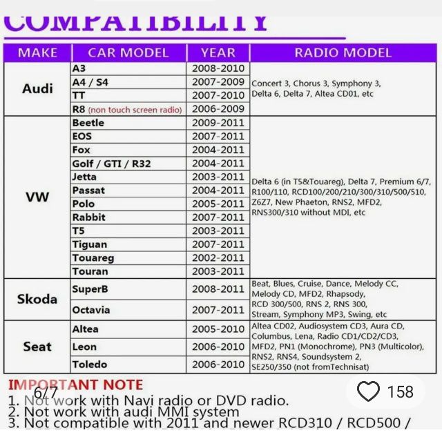 Interfata audio Chelink Usb bluetooth Sd card Aux 12 pini Volkswagen