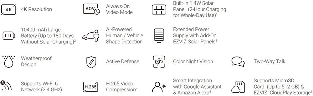 270 kungacha yetuvchi kamera Ezviz eLife 2K батареи до 270 дней камера