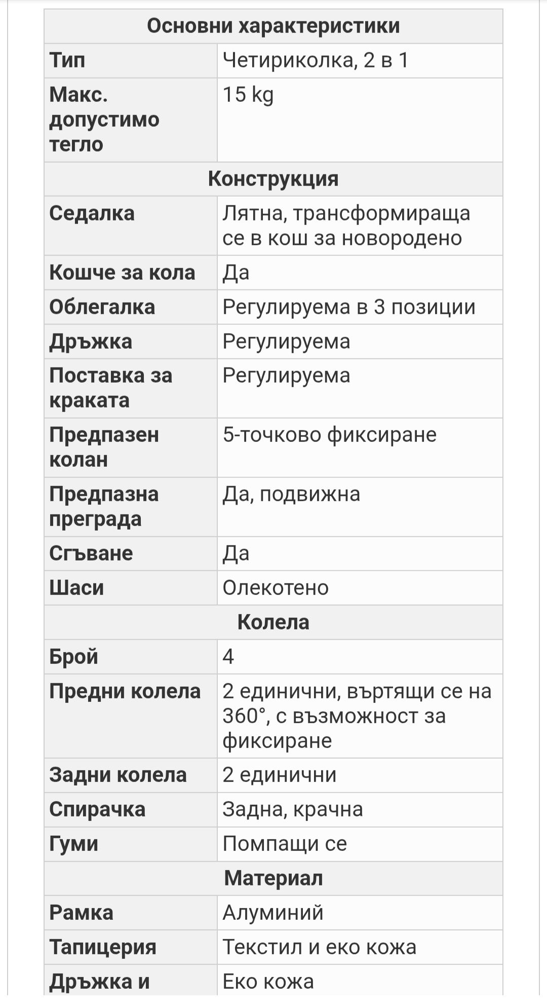 Chipolino Nina с кош за кола
