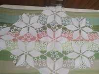 Fata de masa dantela