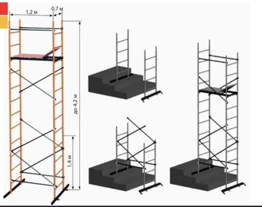 Леса строительные