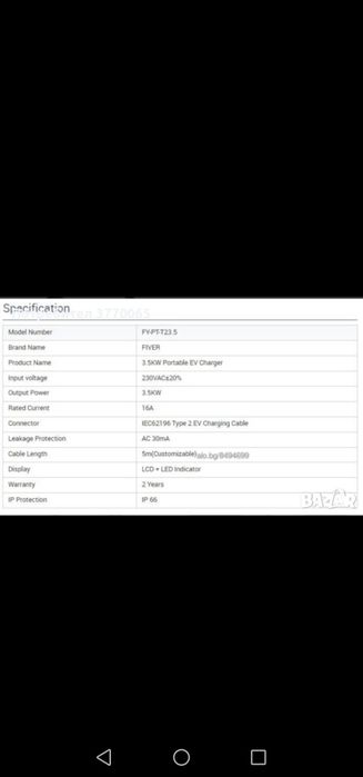 Зарядно устройство за кола