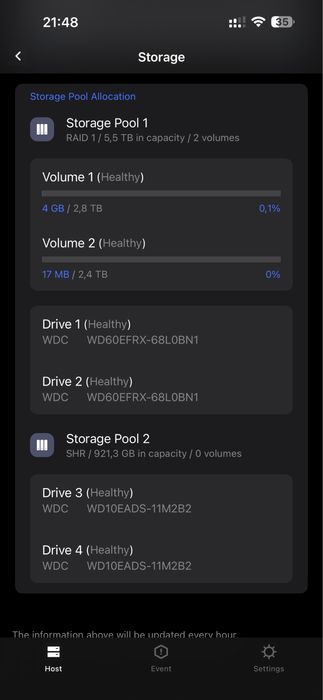 NAS Synology 1517+