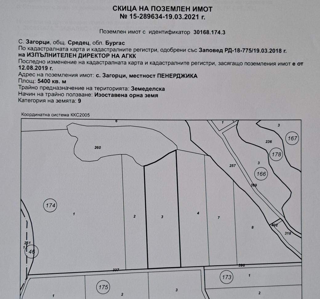 Продавам земеделска земя