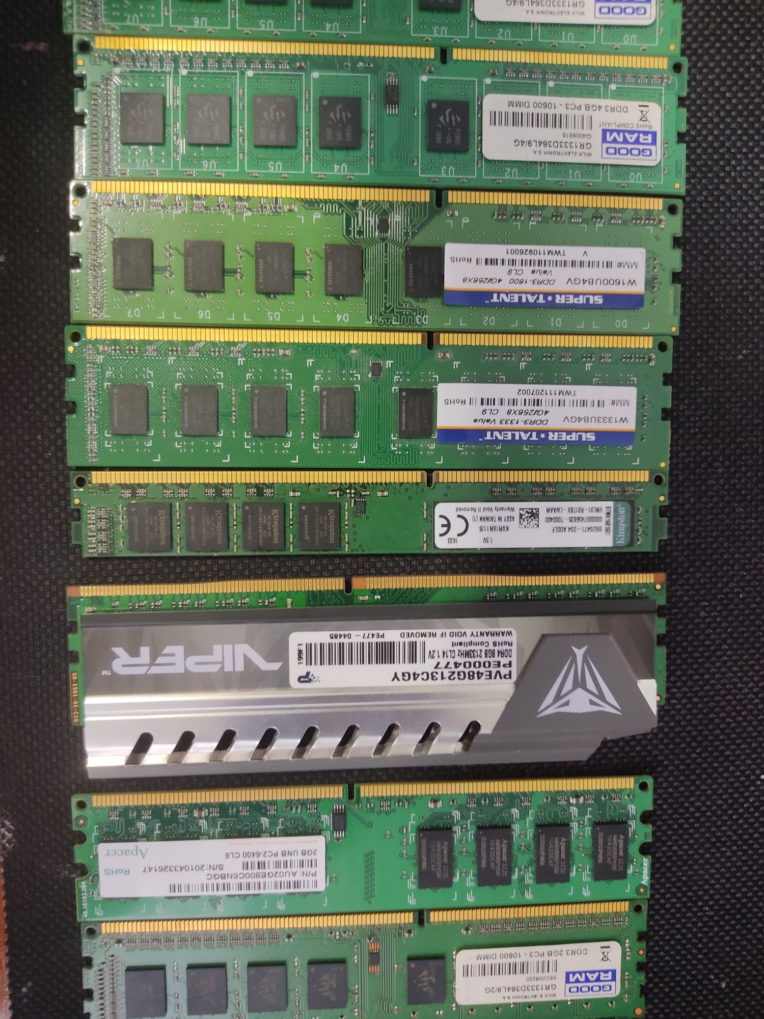 оперативная память ddr4