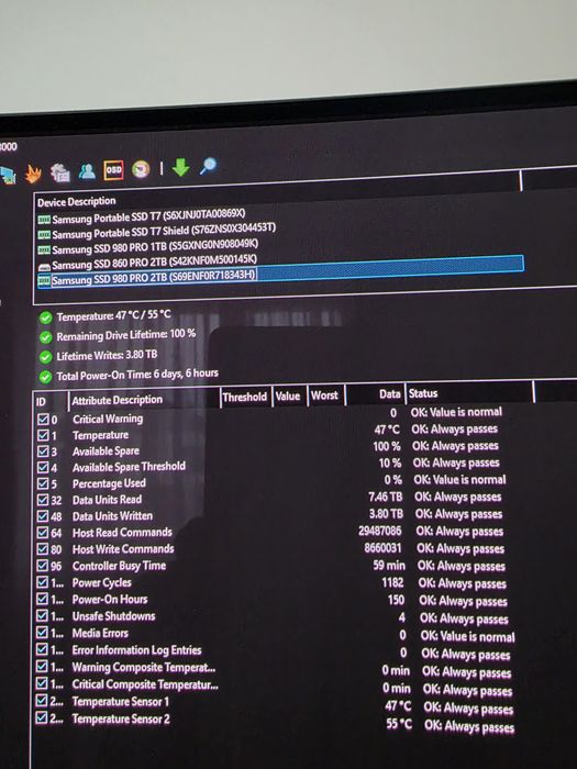 SSD Samsung 980 Pro 2 TB PCI Express 4.0 M.2