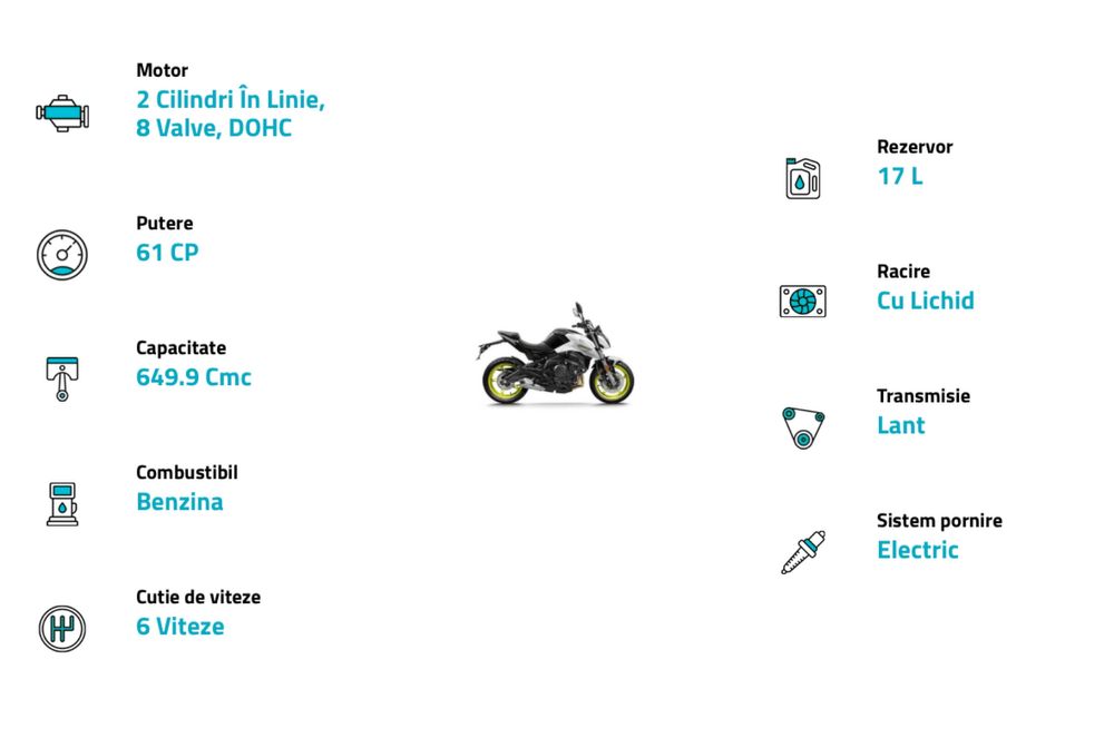 Cf Moto 650nk 2023 A2