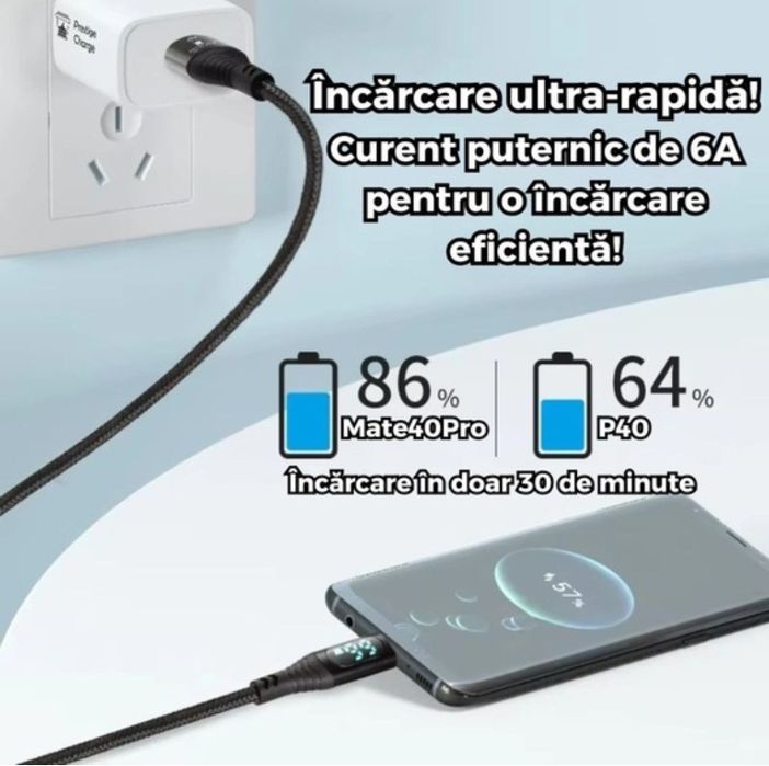 Cablu Date si Incarcare Rapida 66W,display fastcharge