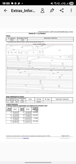 Teren langa Manastirea Dumbrava- Turda