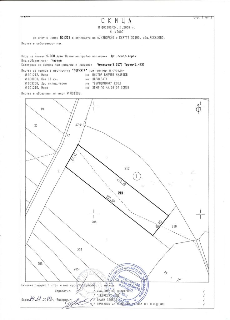 Продава се Парцел в с. Изворско, Област Варна - 9800 кв.м за 10 €/кв.м - Снимка #3