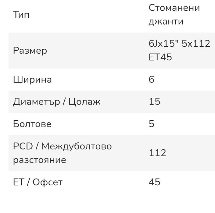 Продавам-Метални джанти !! И Резервна гума!