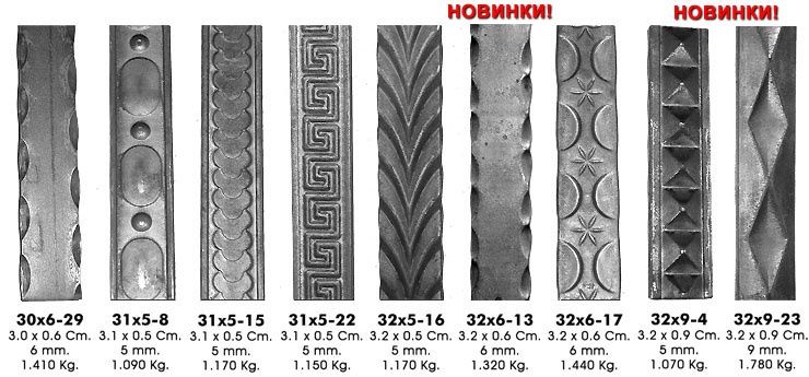 Продаем шарниры для ворот. Полосы.шымкент