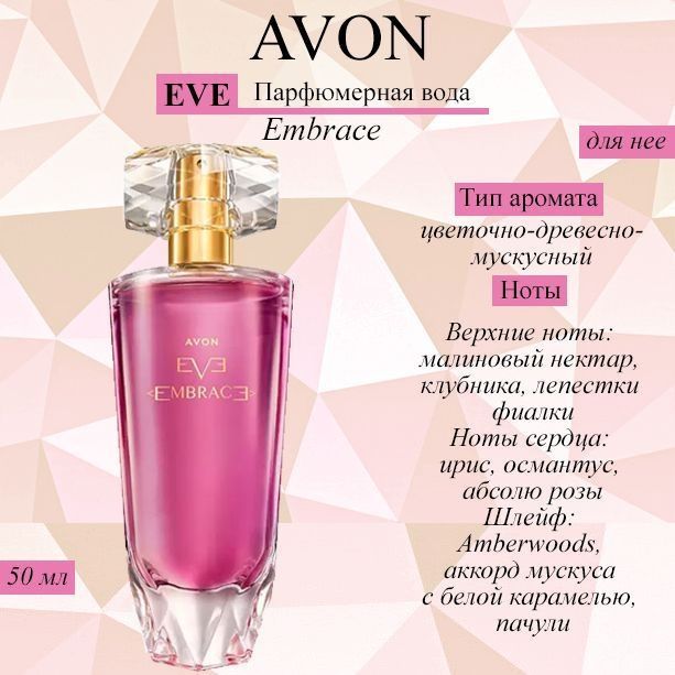 Парфюмерная вода от Avon.