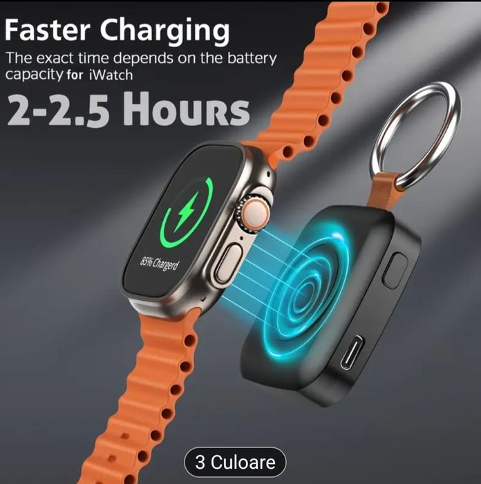 Încărcător portabil wireless 1200 mAh-nou!