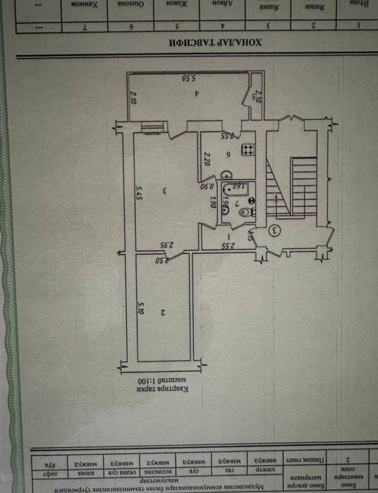 Квартира продаётся Кушбеги 2/1/2 балк 2*6 мечеть