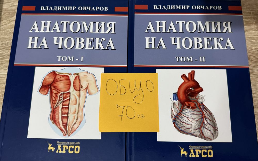 ‼️ Продават се ‼️