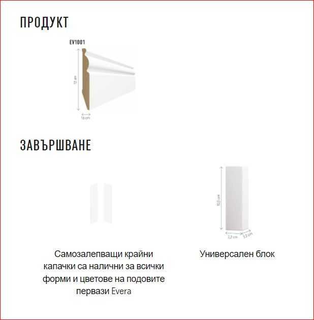 MDF Подови первази EVERA Бели и Сиво- черни нюанси- 17модела