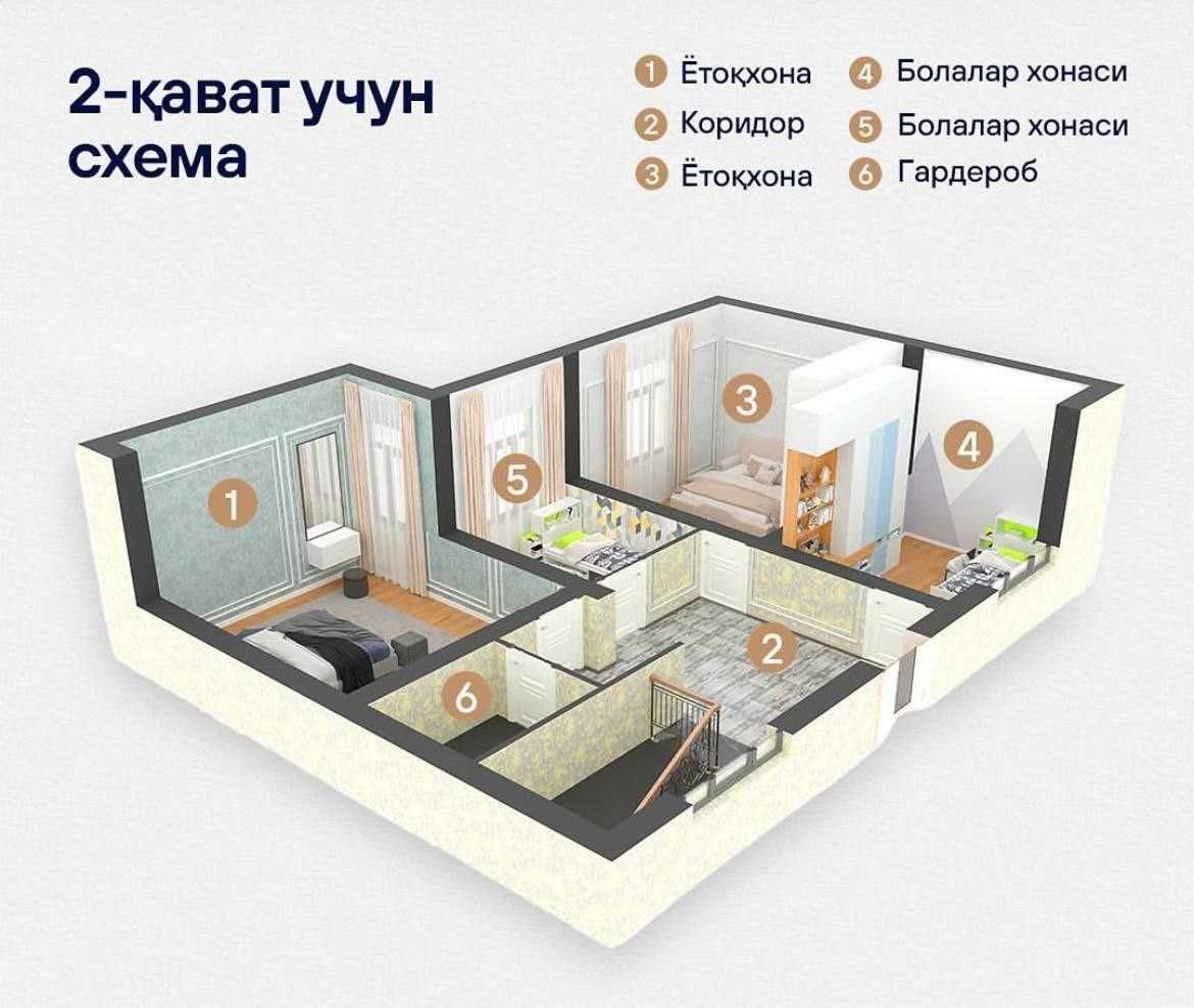 Продается коттедж. (Лимонария, сельхоз СамПИ)