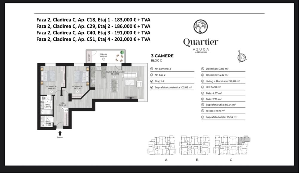 Proprietar - Apartament 3 camere 95m Quartier Azuga Doamna Ghica Nzeb