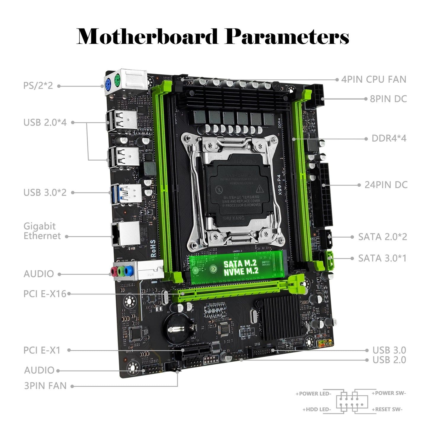 Бюджетен комплект от дъно, процесор и рам: 12/24 ядра/ 32GB DDR4