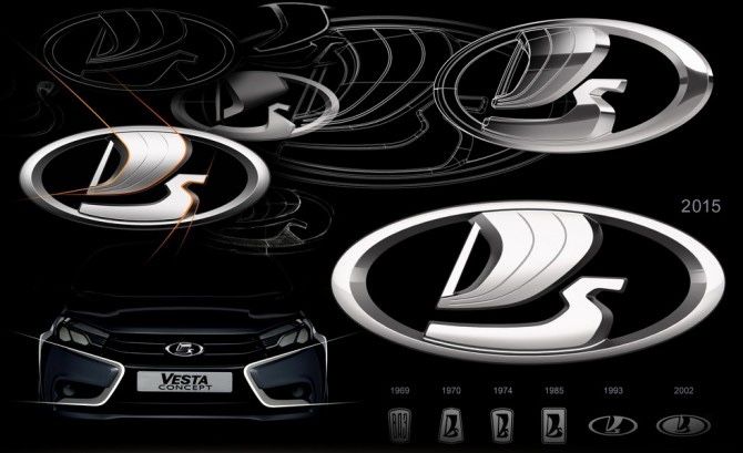 Ремонт автомобилей марки ВАЗ LADA