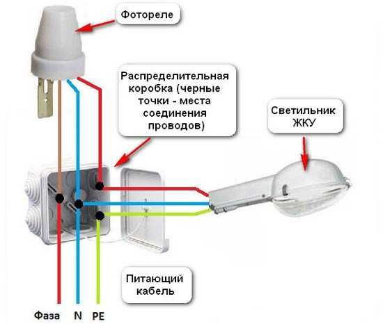 Sensor fotoreley — Yorug‘likka avtomatik boshqaruv Фотореле с датчиком