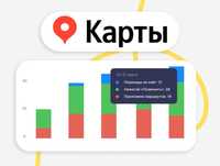 Яндекс Бизнес и Google maps
