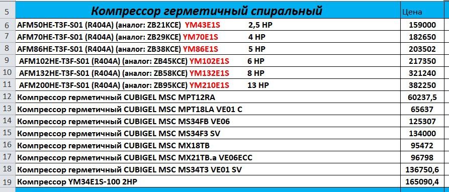 Компрессор герметичный спиральный