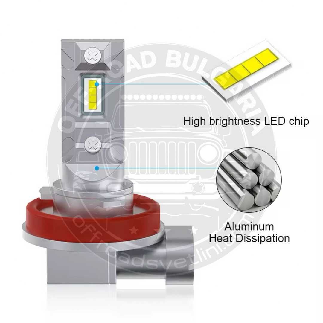 CARLUX LED Диодни Крушки H11 H8 180W 12V 300% светлина без вентилатор
