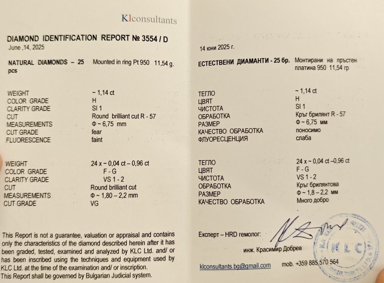 Платинен пръстен с 25 диаманта
