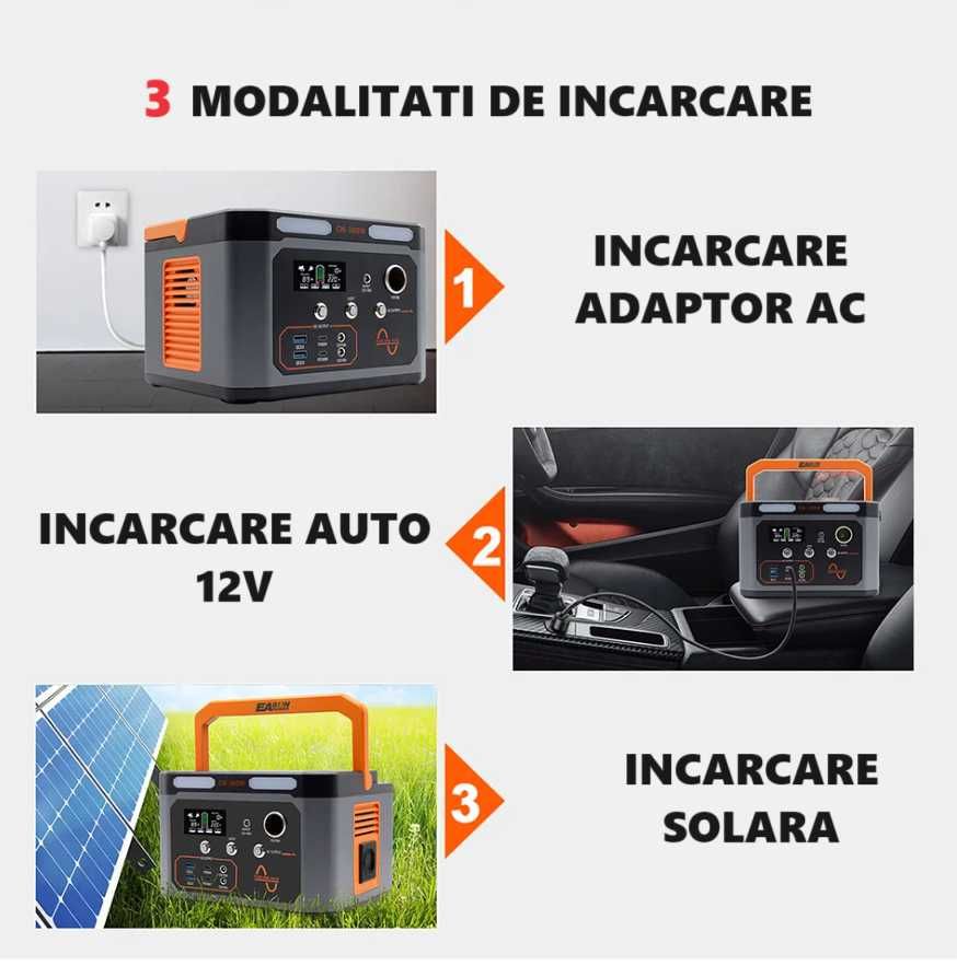 Statie portabila de incarcare/alimentare 500w, acumulator LifePO4 230V