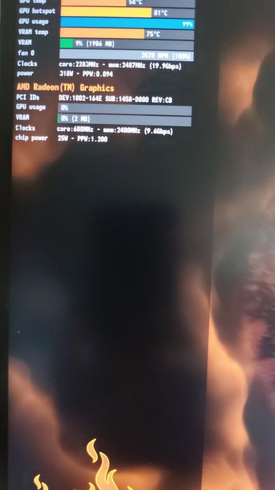Placă video rx7900xt oc