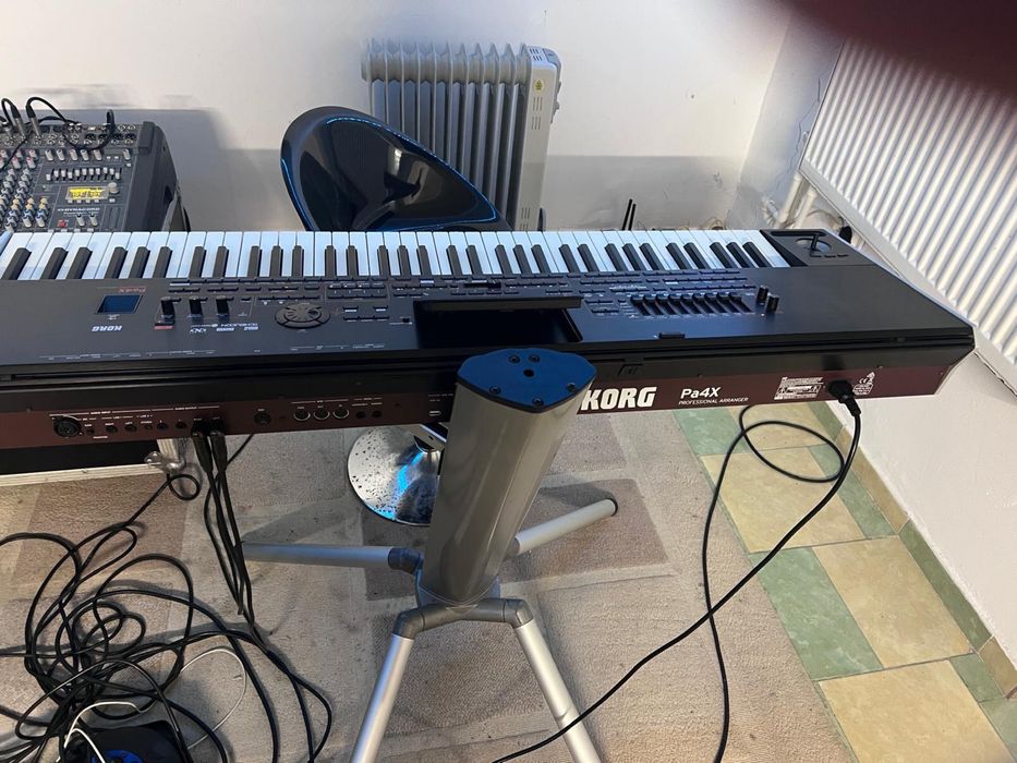 Vind korg pa4x international