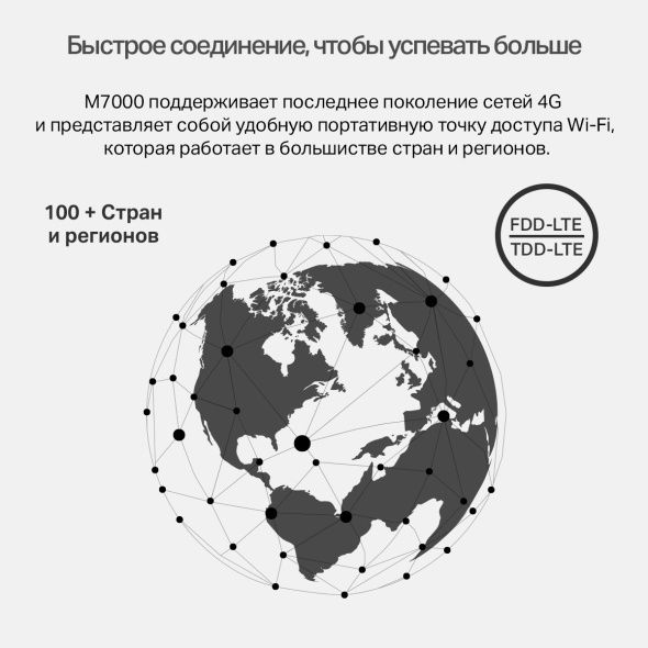 Лёгкая настройка WiFi Модем, гарантия и доставка 
С помощью мобильного