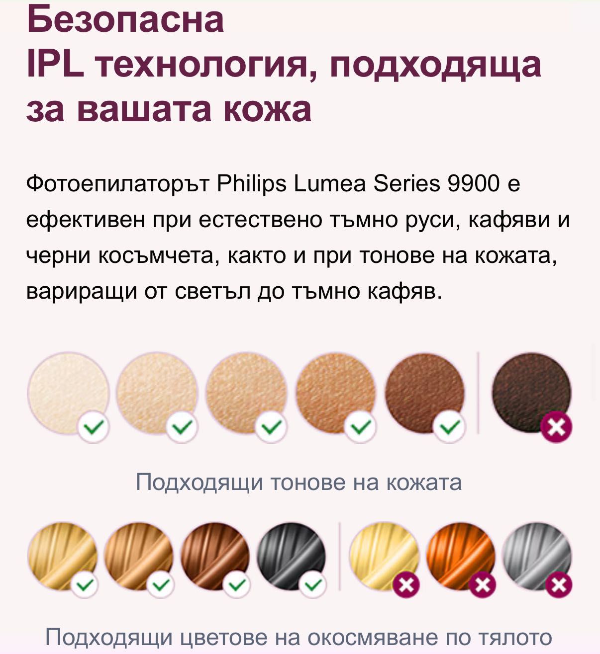 Фотоепилатор Philips Lumea Advanced