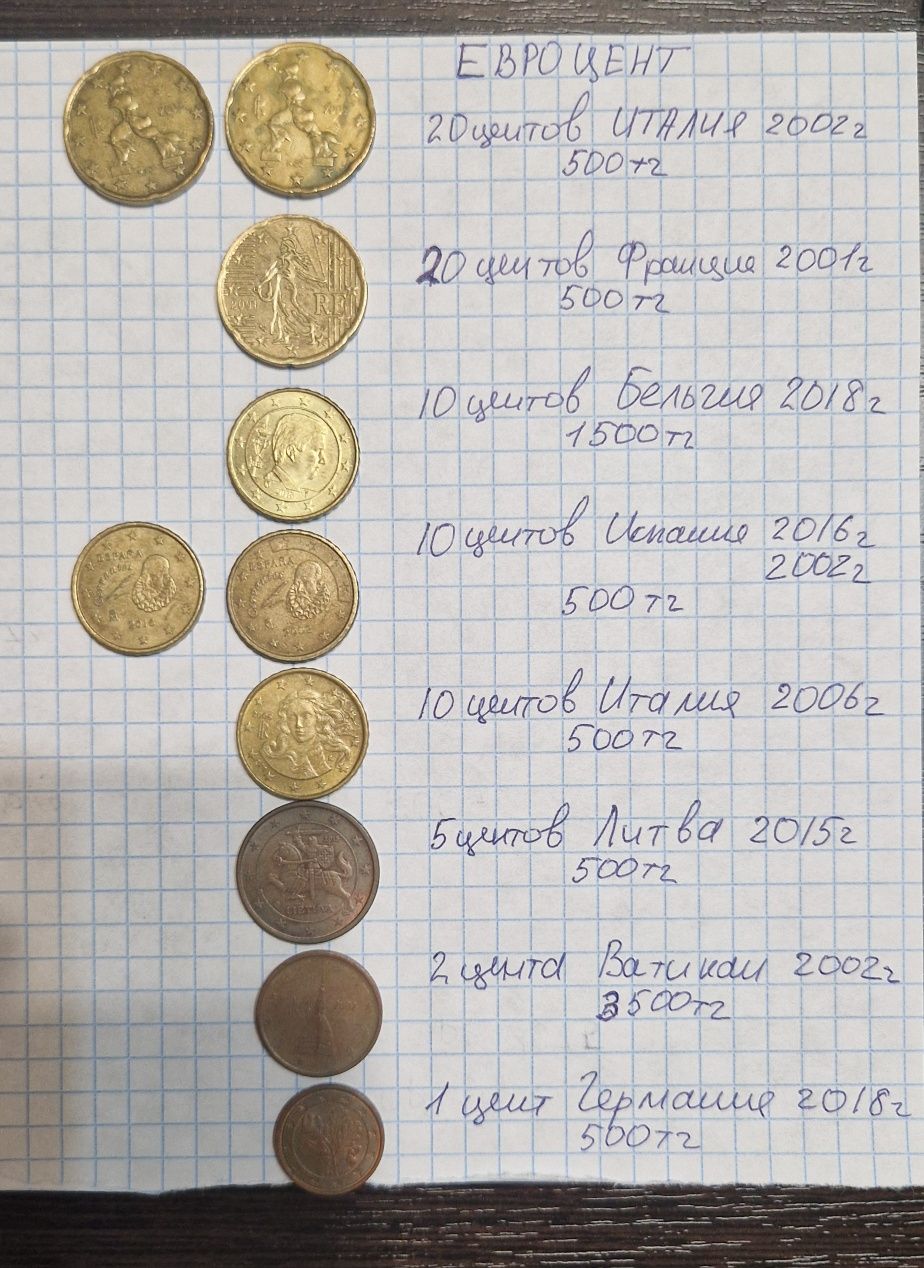 Продам монеты. Разные.