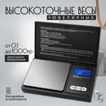 Электронные ювелирные весы