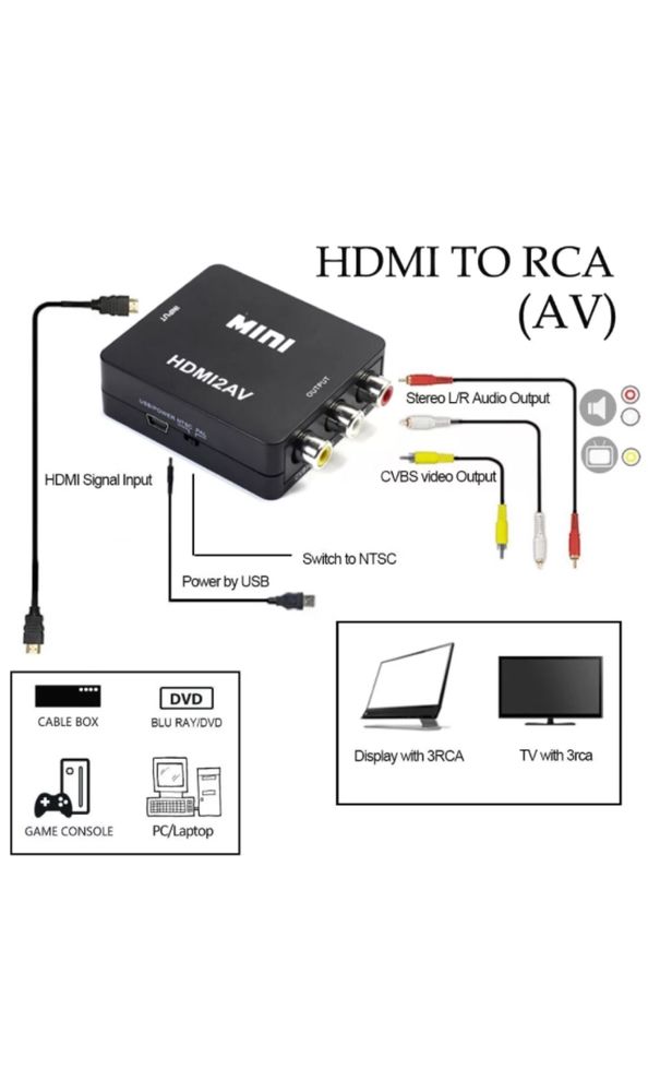 Конвертер адаптер HDM 2AV