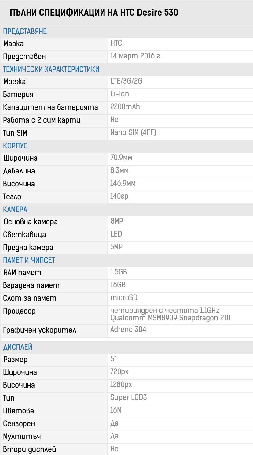 Продавам мобилен телефон HTC