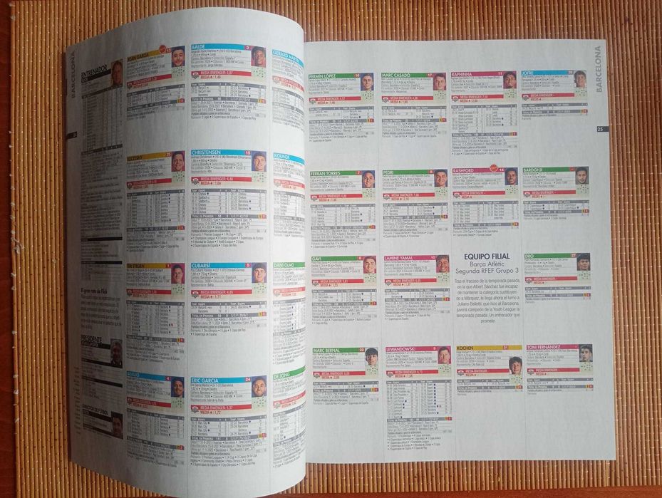 Списания AS Guia, Champion, Байерн, Jugon, Guerin, Футболна България