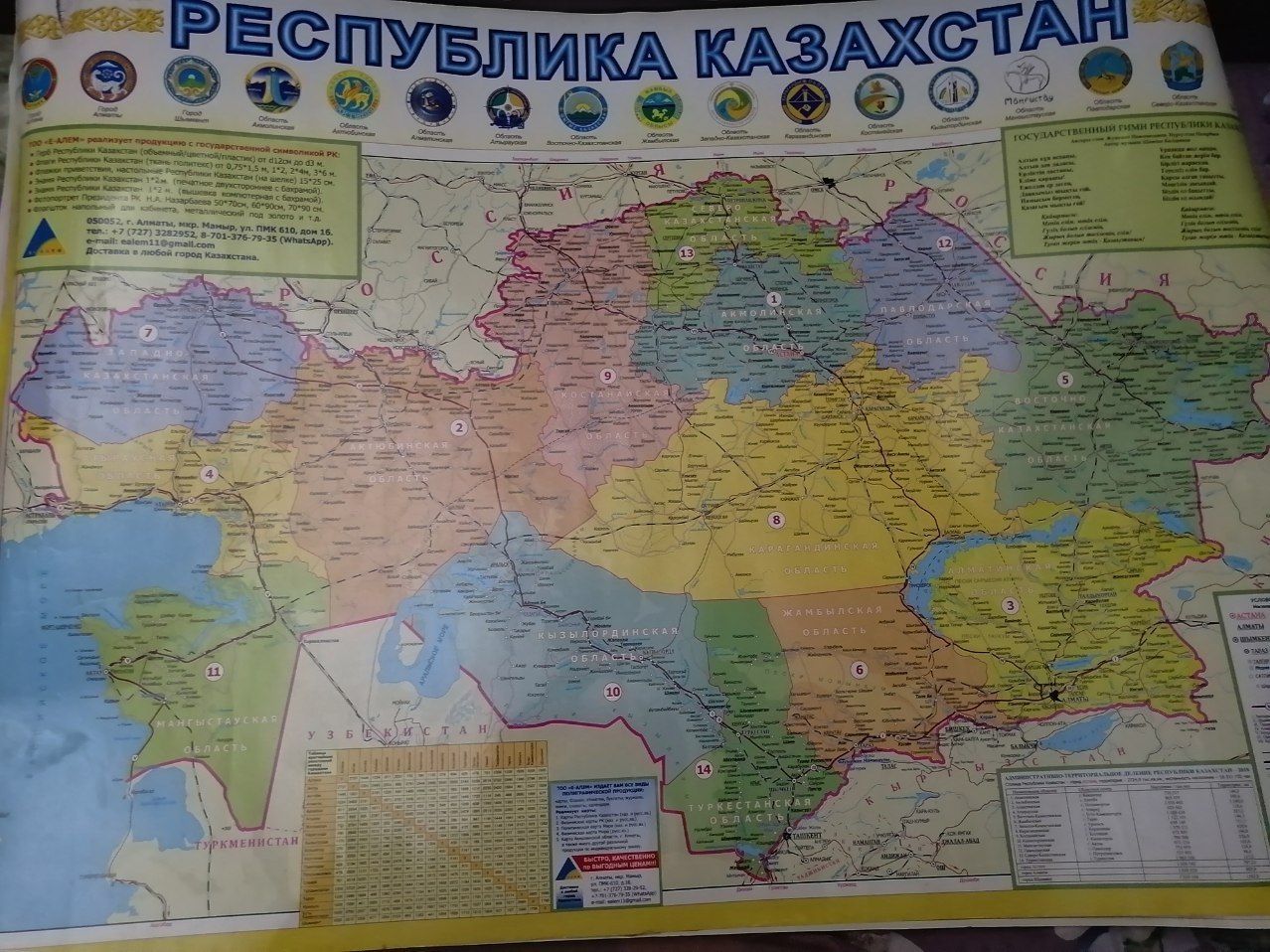 Карты(Политическая, карта Казахстана)
