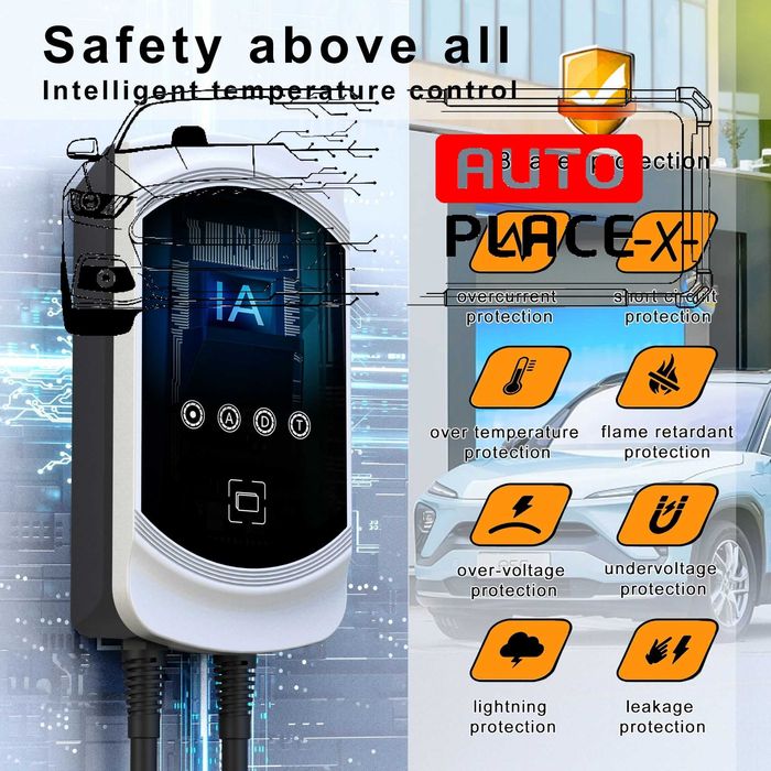 Разпродажба! Трифазно Стенно Зарядно Feyree GEM EV-PRO Type 2 / 11kW