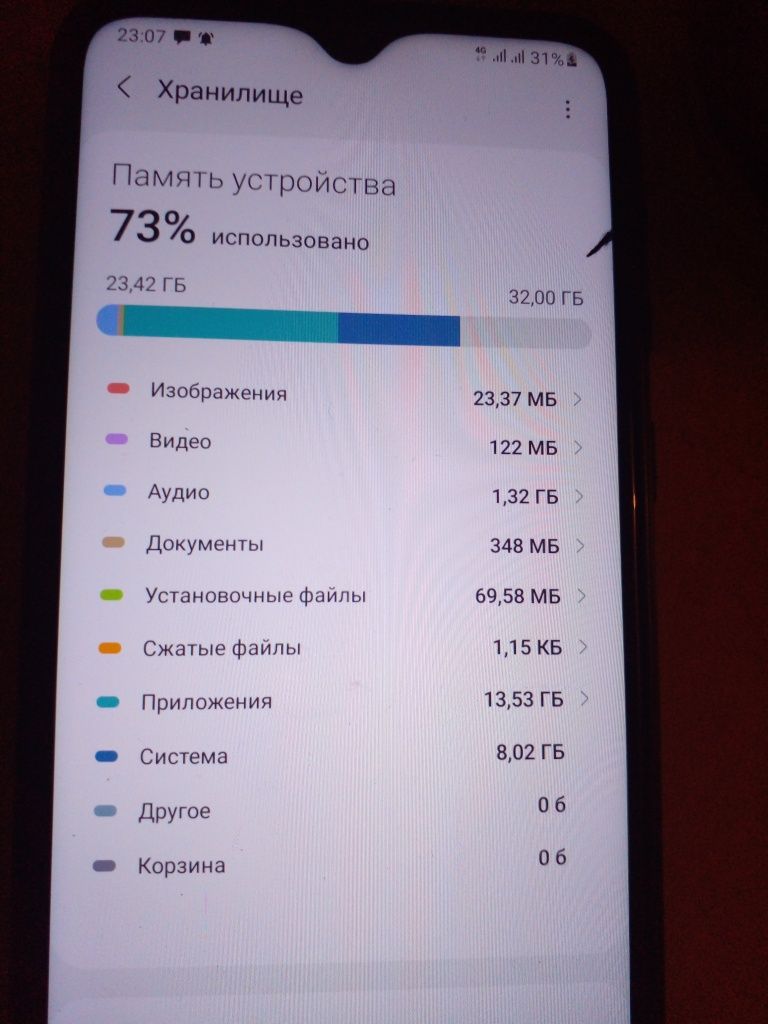 Продам телефон не дорого в хорошем состоянии Samsung a10 за 20000