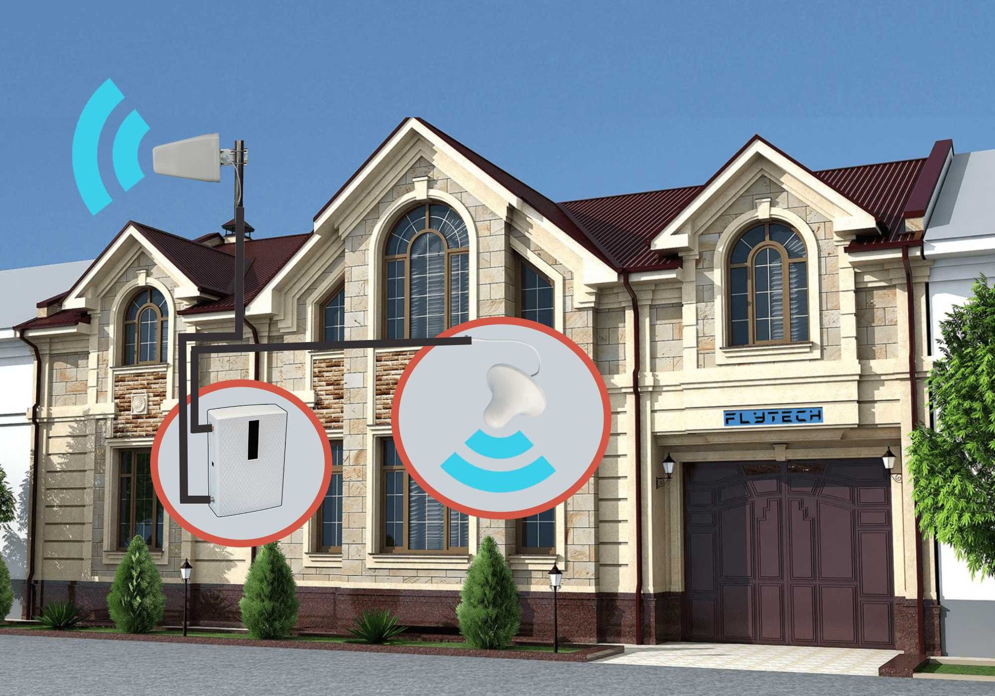 Усилители для дачи 3G, 4G LTE Mount Signal Trio