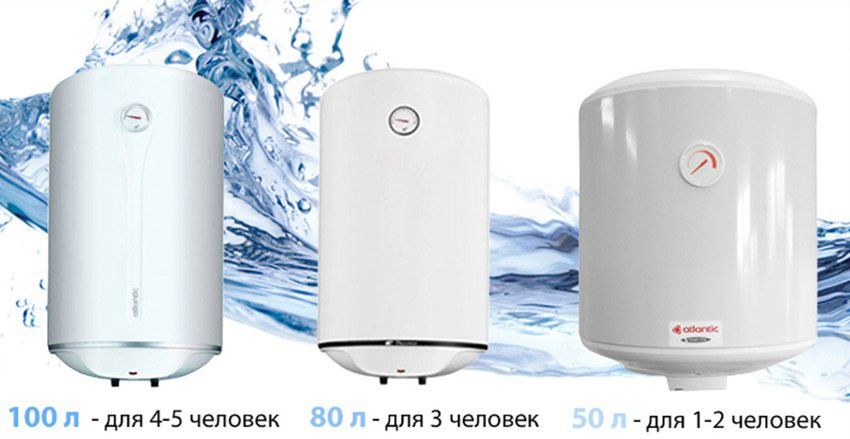 Газовый и Электричиские Котел Ремонт 24/7